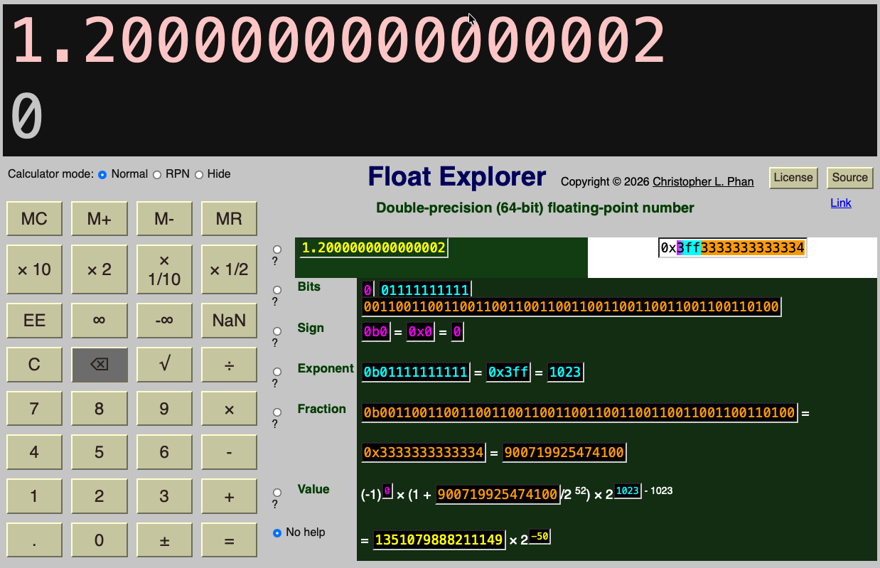 Screenshot of a web app. The app is titled "Float Explorer". A calculator keypad is shown. The result on the screen is  1.2000000000000002. The app shows the hexadecimal, decimal, and binary representation of this number as a double-precision floating-point number, explaining the sign, exponent, and fraction parts of the representation.