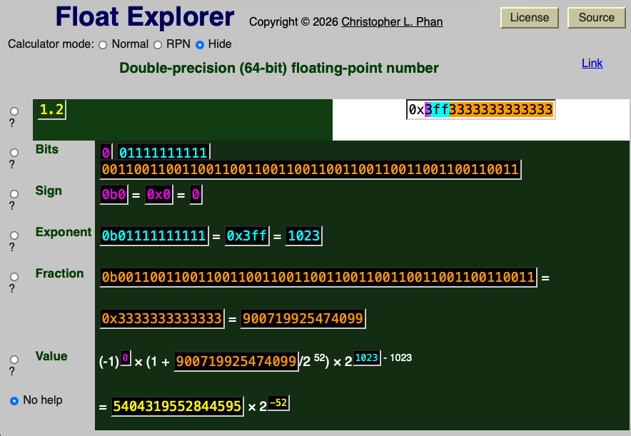 Screenshot of a web app. The app is titled "Float Explorer". The app shows the hexadecimal, decimal, and binary representation of the number 1.2 as a double-precision floating-point number, explaining the sign, exponent, and fraction parts of the representation.